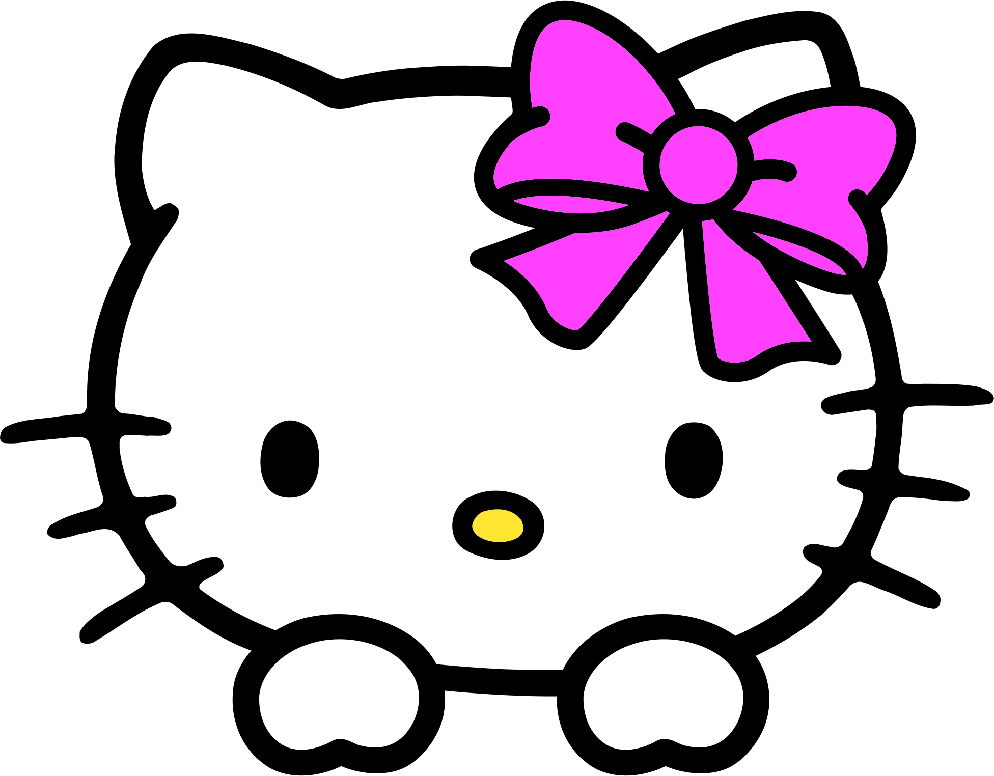 Sticker hello kitty  Alkhaberbagi